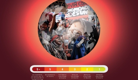 ITUC Global Rights Index 2025.: Prava radnika urušavaju se diljem svijeta