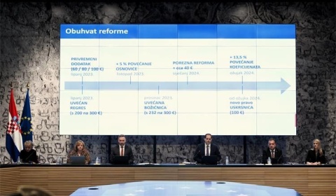 Sindikati i konačni prijedlog uredbi o koeficijentima u državnoj i javnoj službi