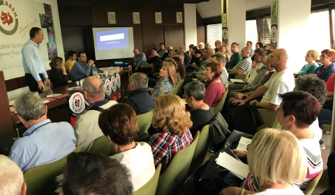 Sindikalno organiziranje